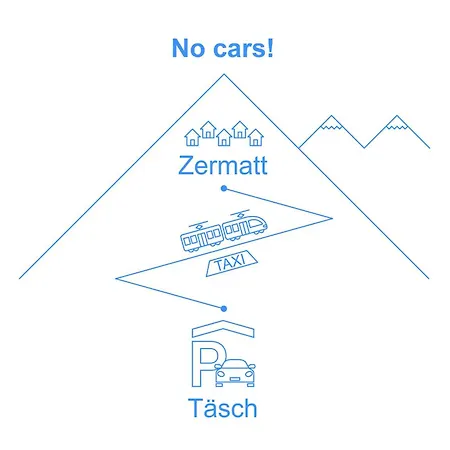 Pasadena-7 By Interhome * Zermatt